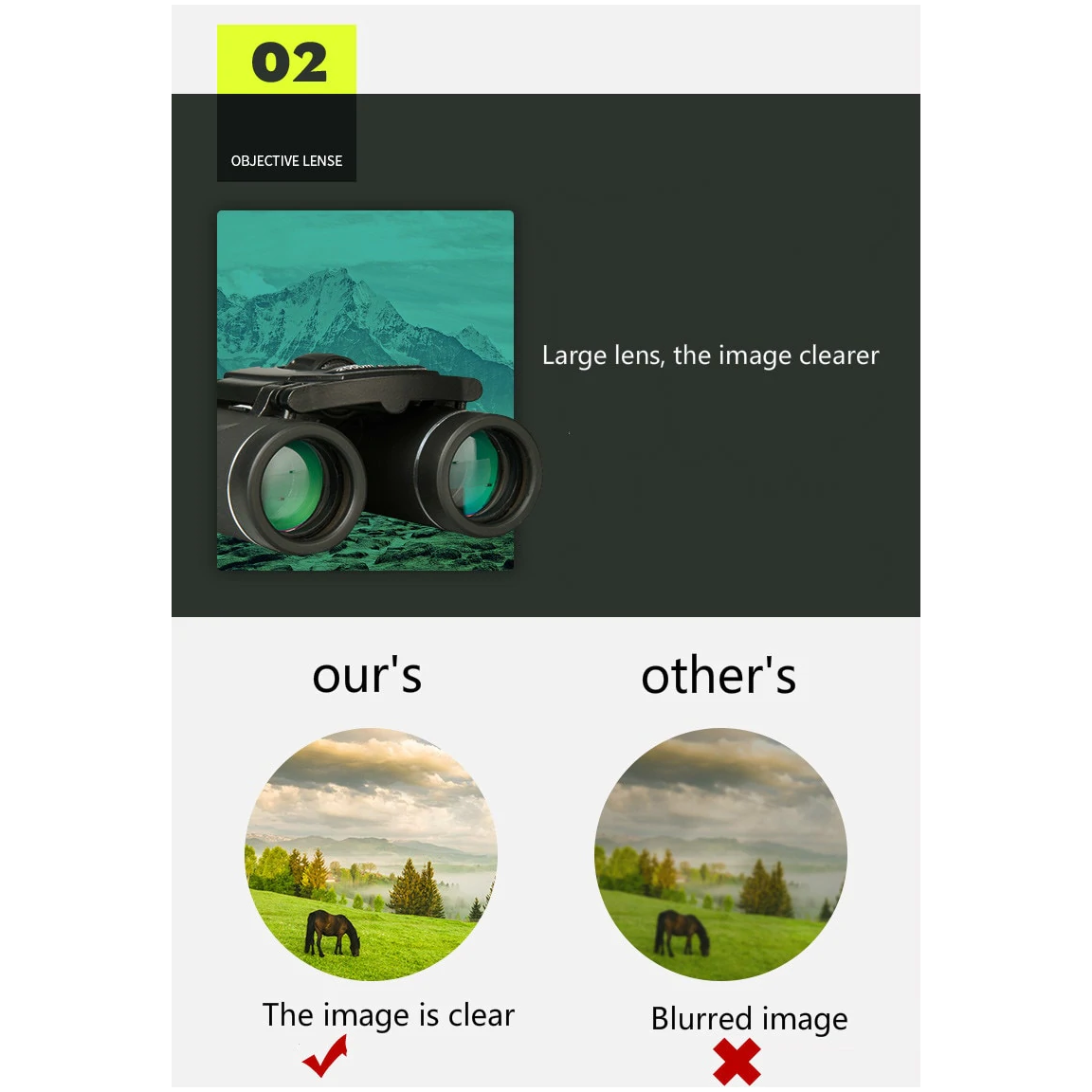 Military HD 40x22 Binoculars Professional Hunting Telescope