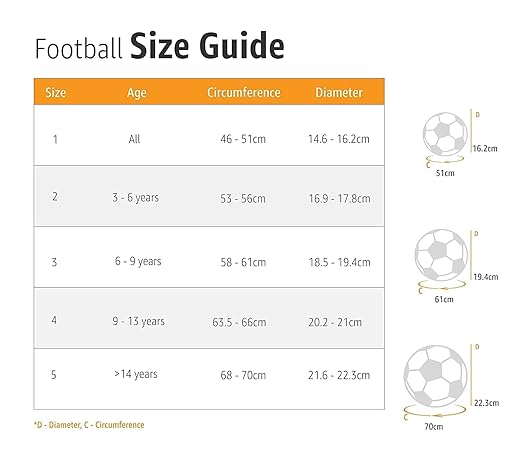 Football All Surface & Weather Proof Size & Weight Size 5 Without Pump - Sportkyu