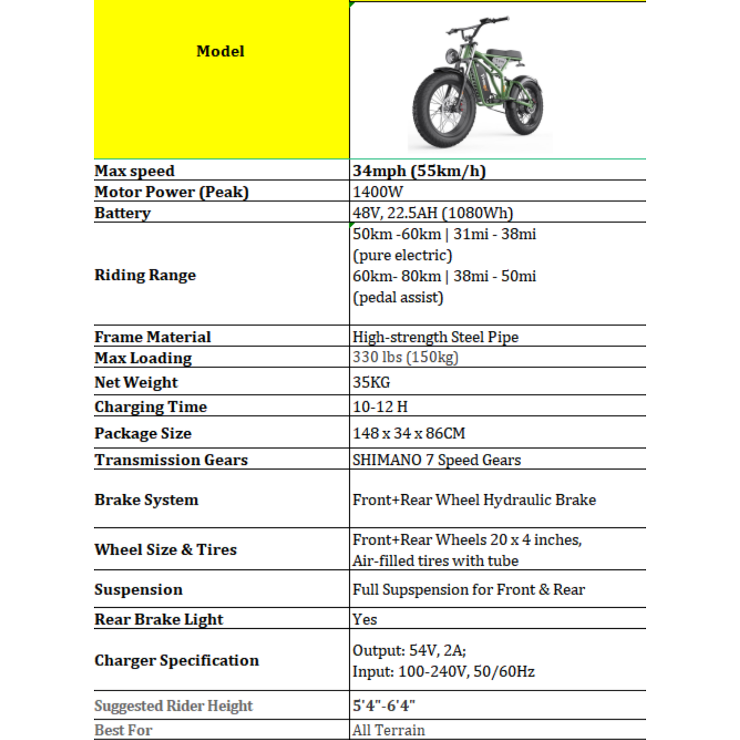 1400W Motor 7 Speed Gears Fat Tires Off Road Electric Bike - Sportkyu