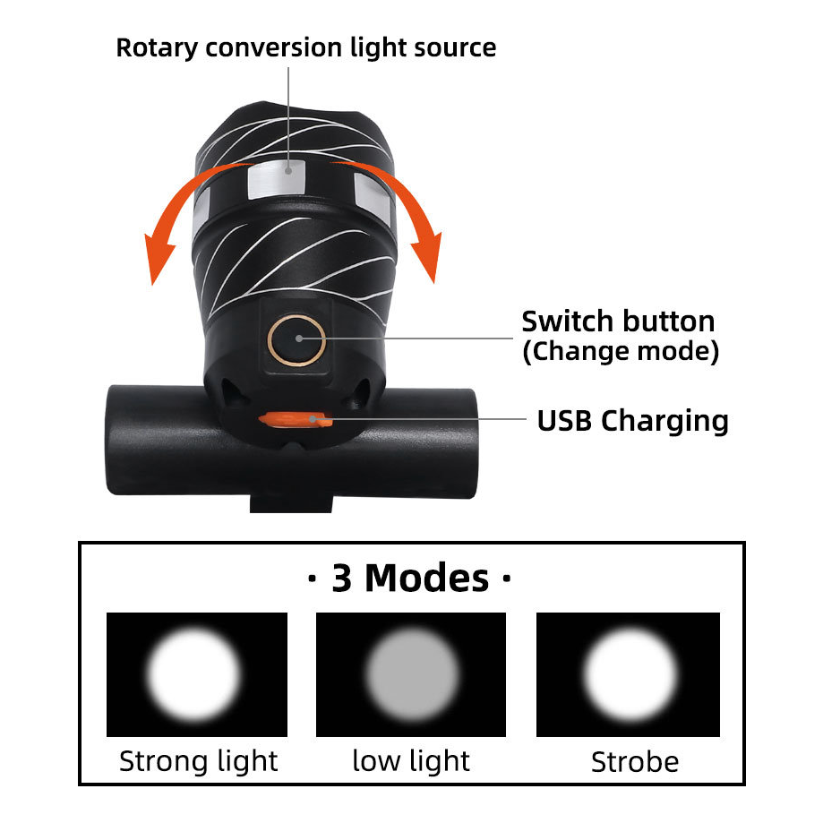 LED Bicycle Light 20000LM Racing Bike Front Headlight