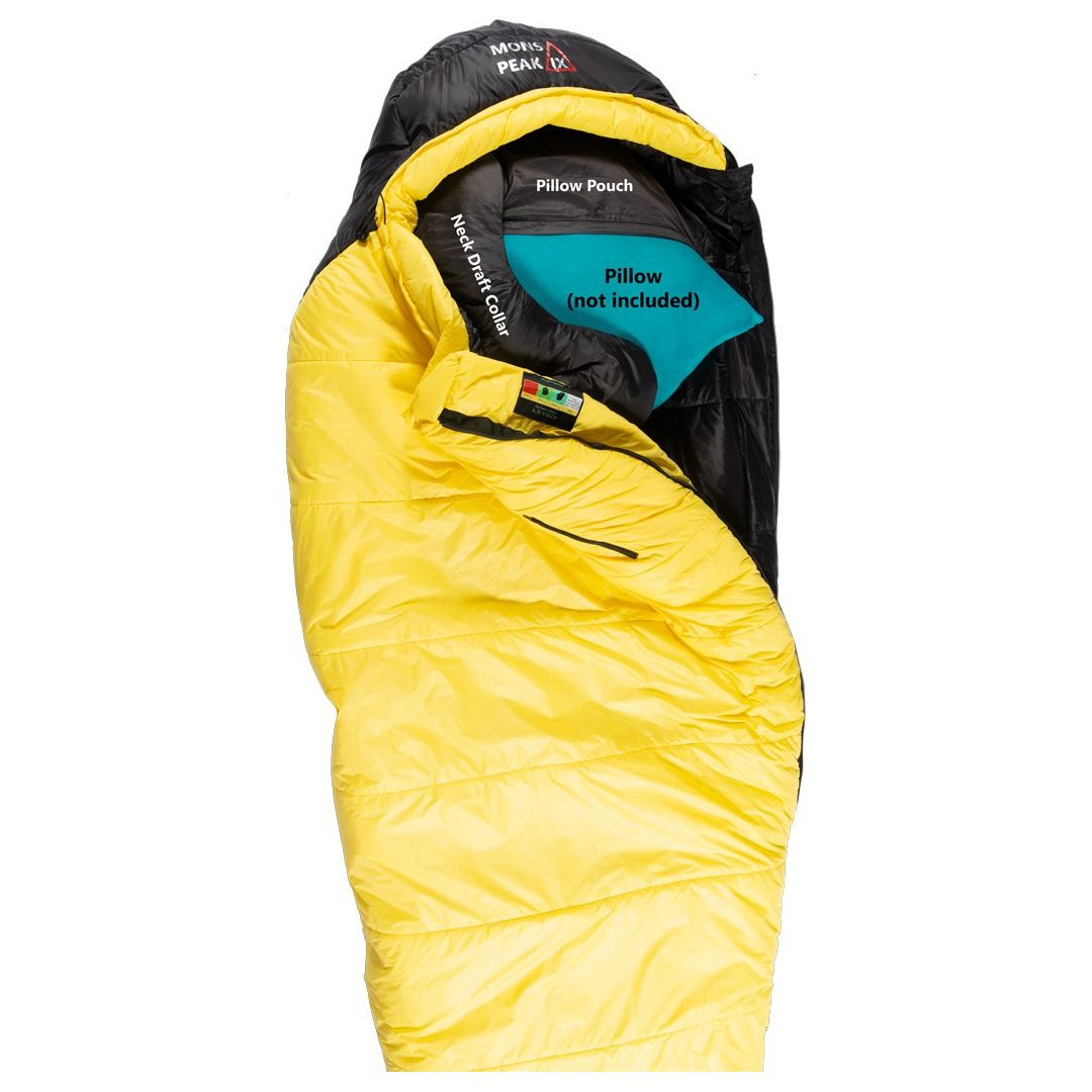 Settler 15 F Sleeping Bag