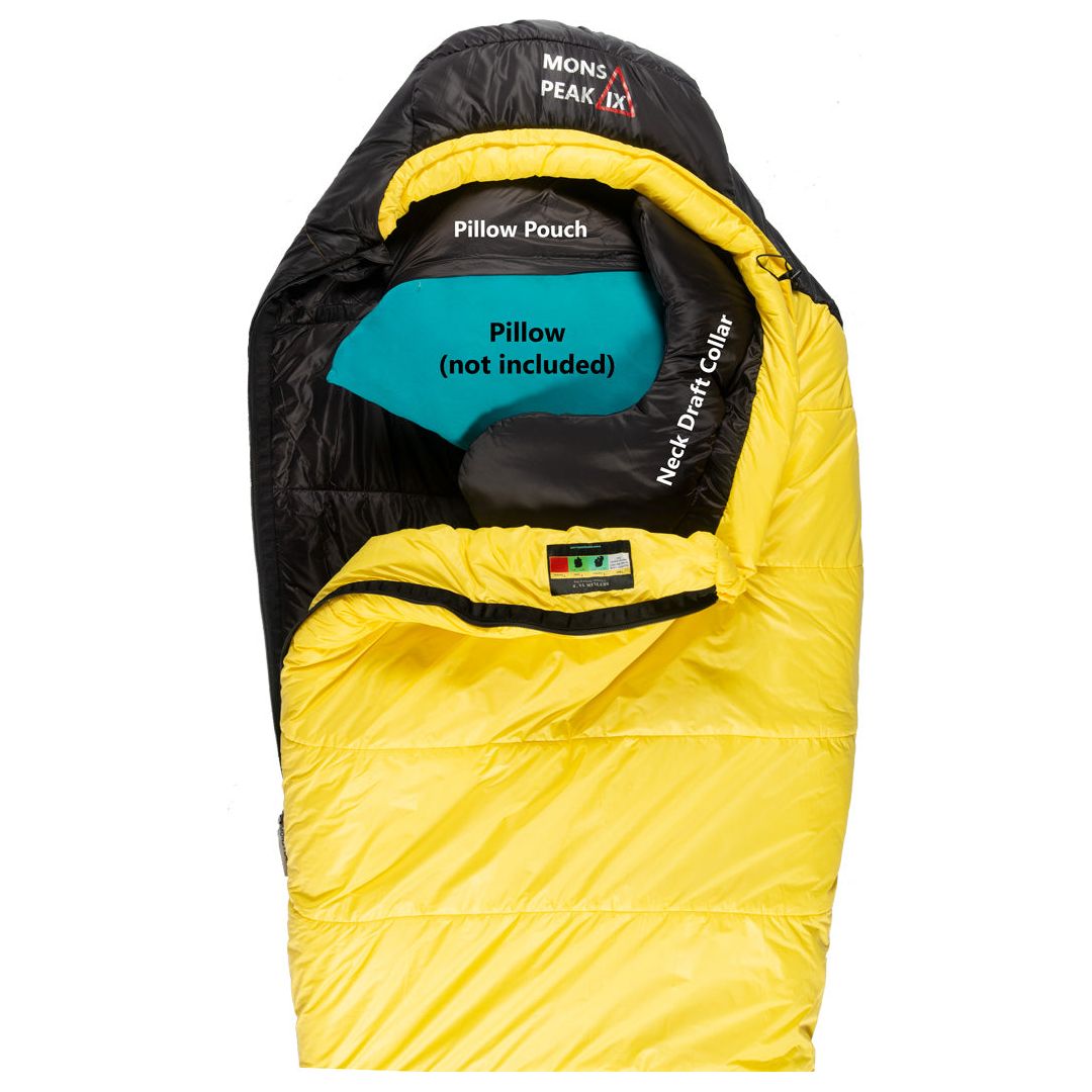 Settler 15 F Sleeping Bag