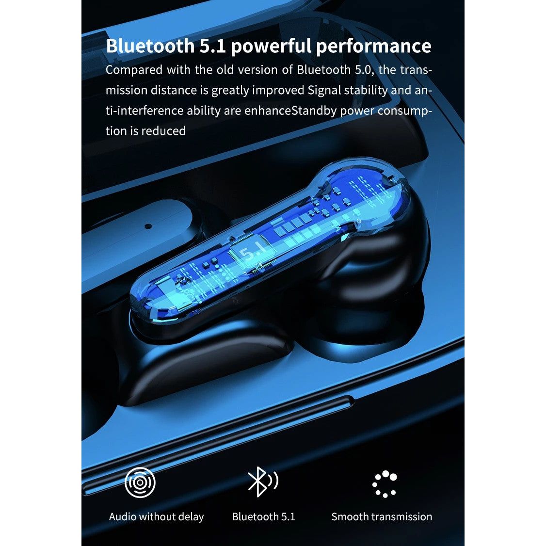 TWS Wireless Bluetooth 5.1 Earphones Touch Control Hands-free Earbud