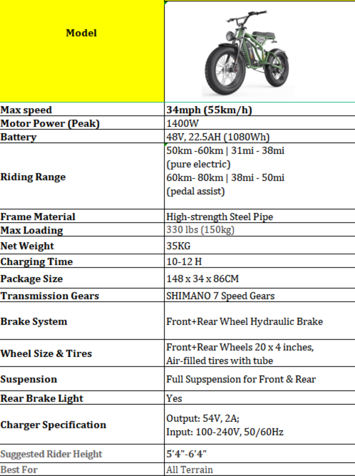 1400W Motor 7 Speed Gears Fat Tires Off Road Electric Bike - Sportkyu