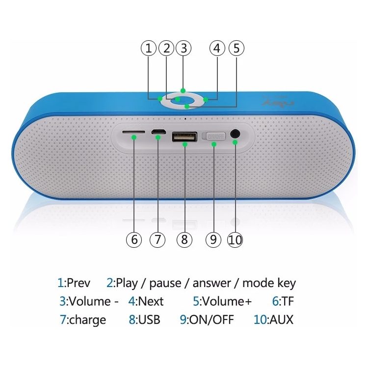 3D Stereo Music Surround Portable Wireless Bluetooth Speakers