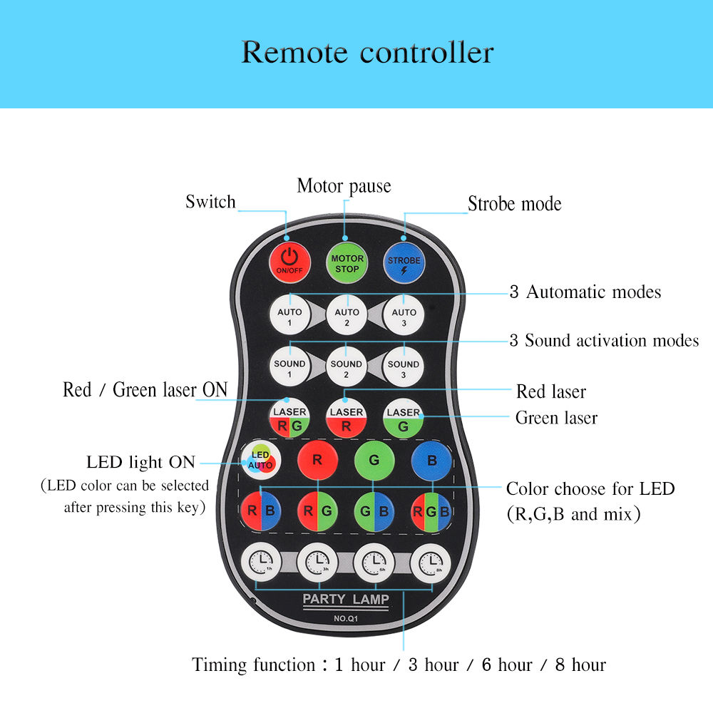 Mini RGB-discolicht LED-laserpodiumprojector