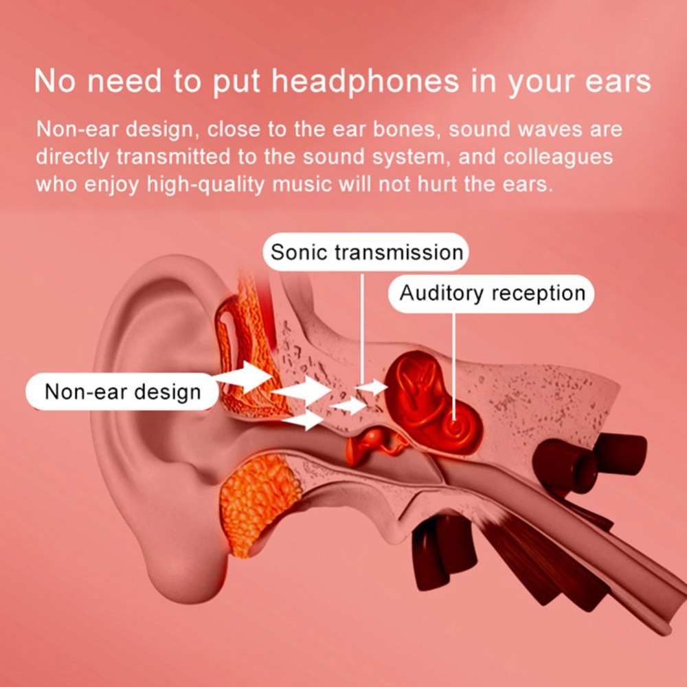 Bone Conduction Wireless Bluetooth Earphone Sport Headsets