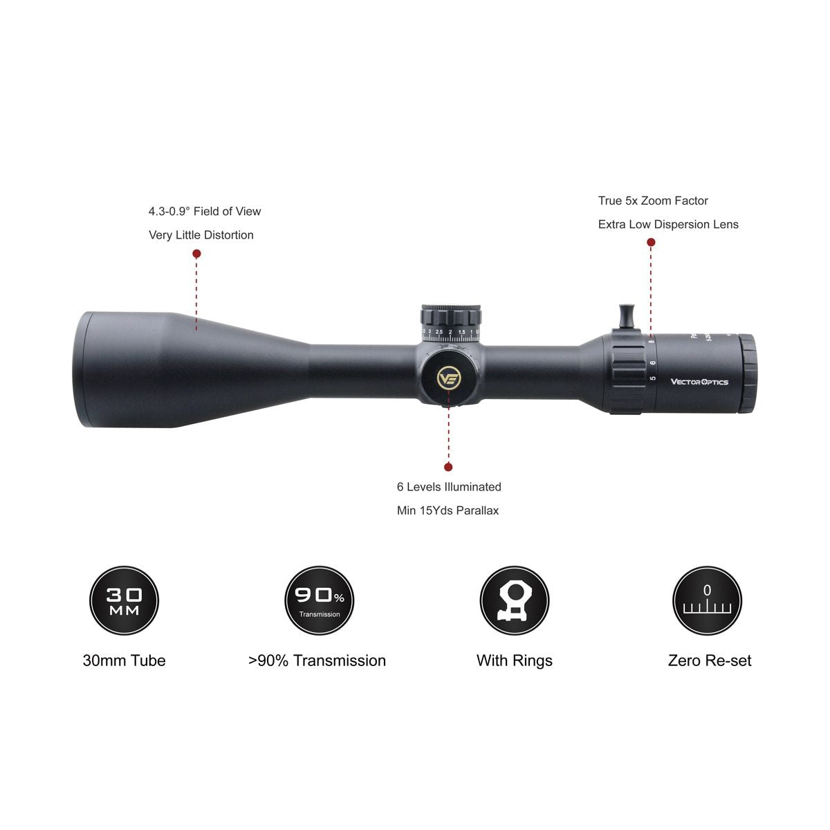 Optics Paragon GenII 5-25x56 Hunting Tactical Riflescope Long Range - Sportkyu