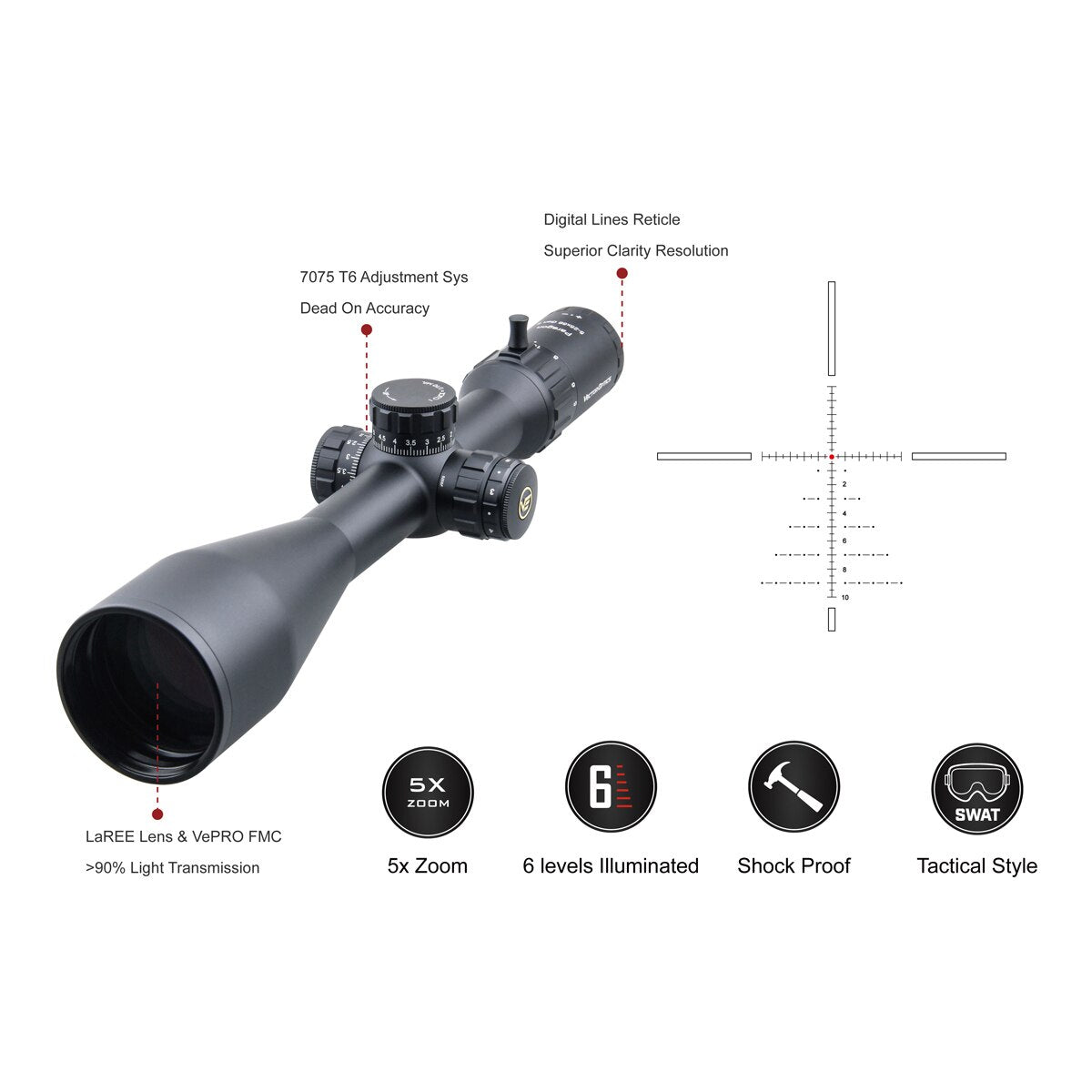 Optics Paragon GenII 5-25x56 Hunting Tactical Riflescope Long Range - Sportkyu