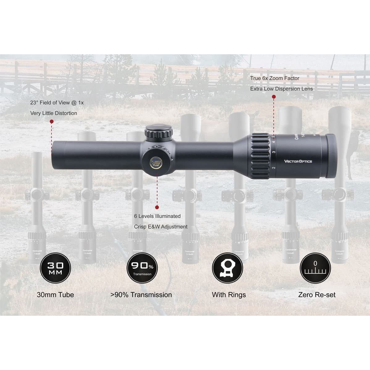 Optics Continental HD 1-6x24 Hunting Riflescope Optical Rifle Scope